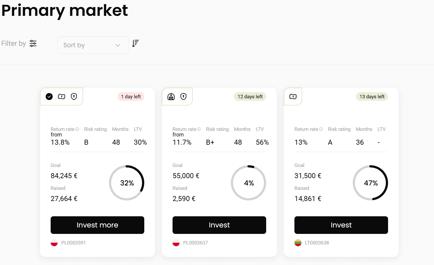 InSoil primary market with three open agricultural loans from Poland and Lithuania: return from 11.7-13.8%, rating B to A, terms of 36-48 months, loan-to-value up to 56%